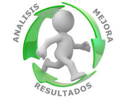 calidad